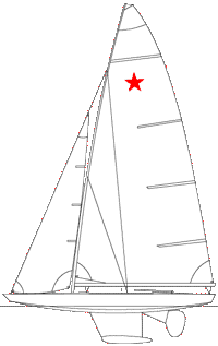 Star Class
