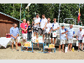 Moravia Cup 2019